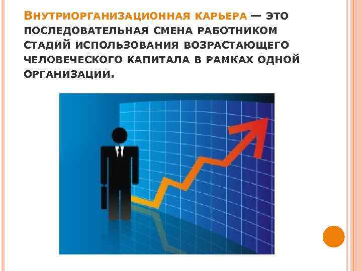 ВНУТРИОРГАНИЗАЦИОННАЯ КАРЬЕРА — ЭТО ПОСЛЕДОВАТЕЛЬНАЯ СМЕНА РАБОТНИКОМ СТАДИЙ ИСПОЛЬЗОВАНИЯ ВОЗРАСТАЮЩЕГО ЧЕЛОВЕЧЕСКОГО КАПИТАЛА В РАМКАХ