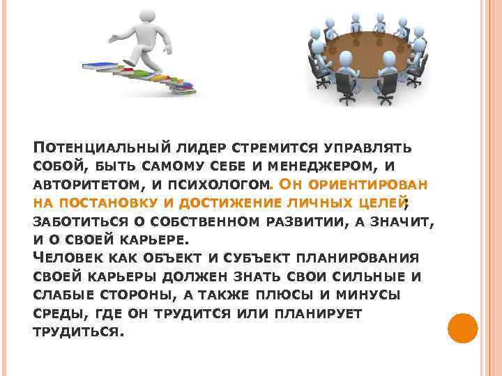 ПОТЕНЦИАЛЬНЫЙ ЛИДЕР СТРЕМИТСЯ УПРАВЛЯТЬ СОБОЙ, БЫТЬ САМОМУ СЕБЕ И МЕНЕДЖЕРОМ, И АВТОРИТЕТОМ, И ПСИХОЛОГОМ