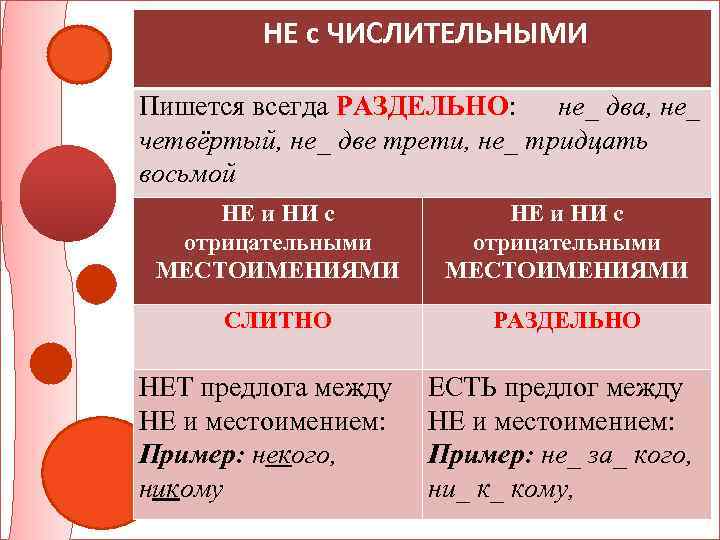 Проект не согласован почему раздельно