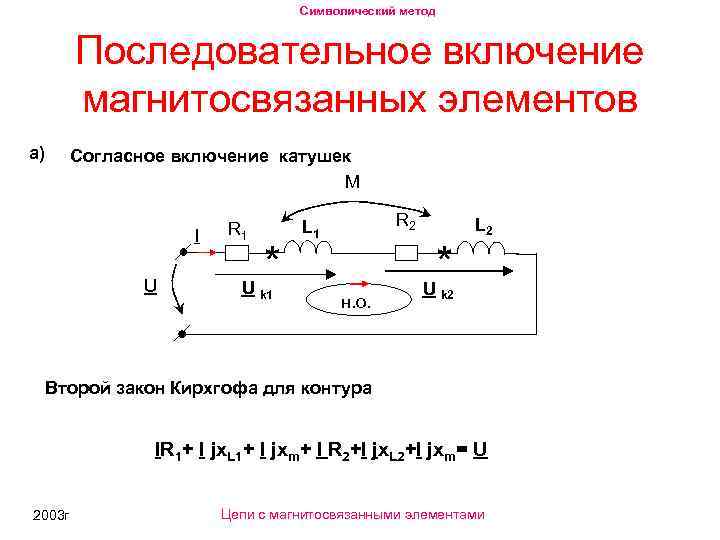 Последовательный метод