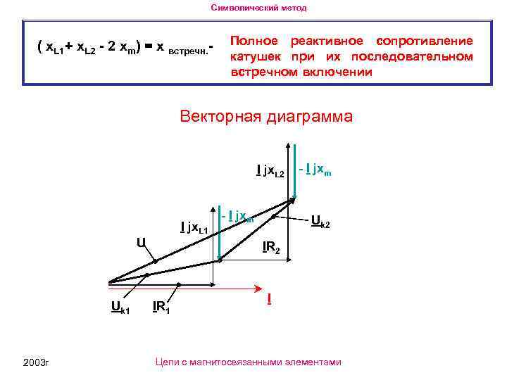 Векторная диаграмма реактивного сопротивления