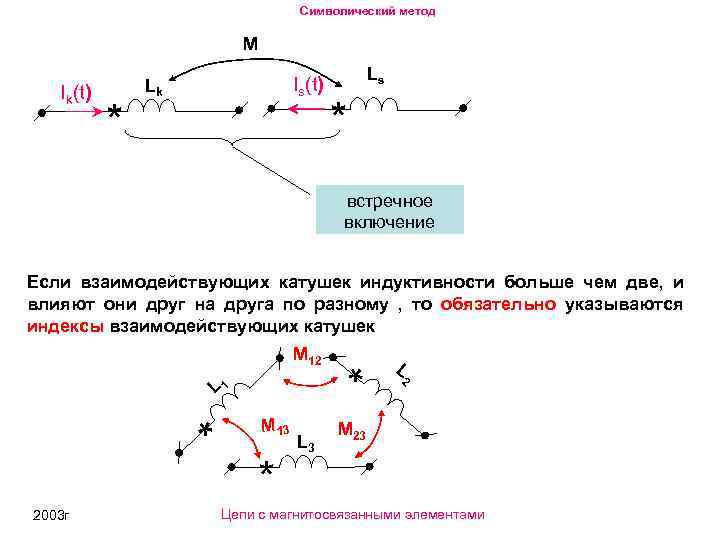 М метод. Схема встречного включения источников. Встречное включение индуктивно связанных катушек. Встречное соединение катушек индуктивности.