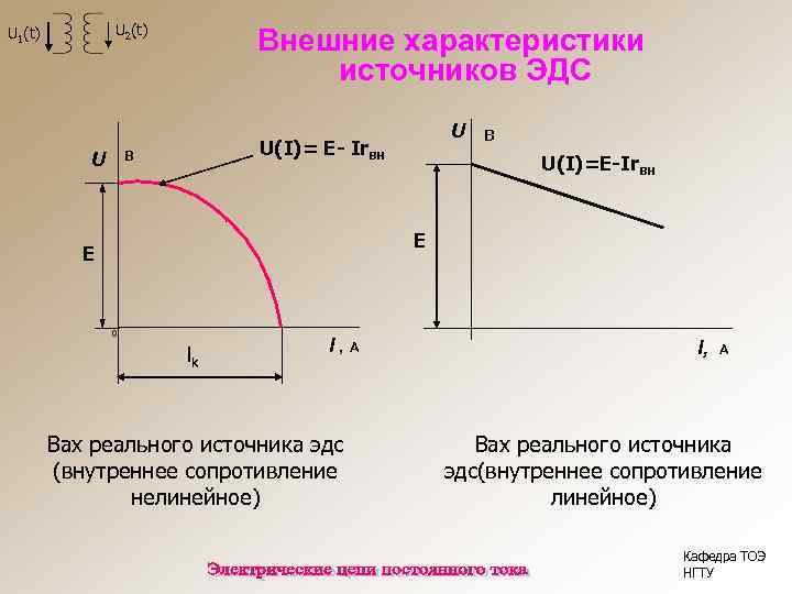 U 2(t) U 1(t) Внешние характеристики источников ЭДС U(I)= E- Irвн B U U