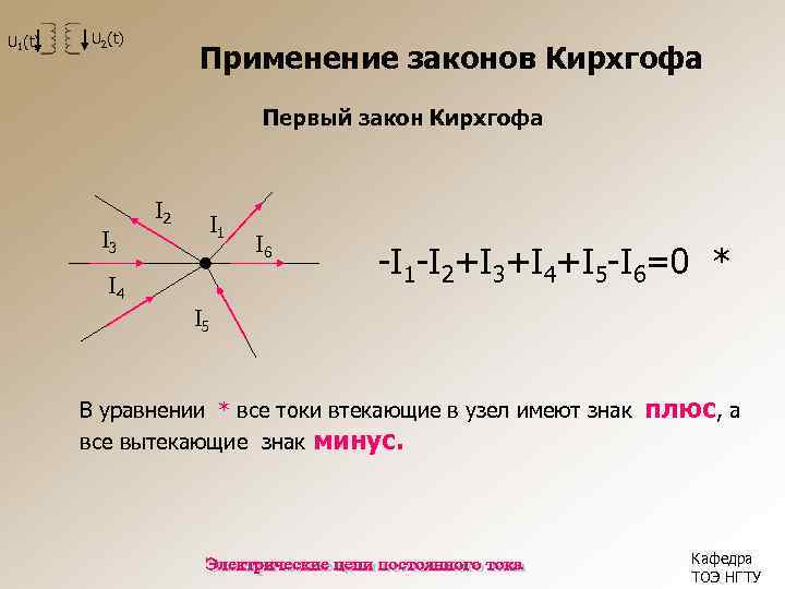 U 1(t) U 2(t) Применение законов Кирхгофа Первый закон Кирхгофа I 3 I 2
