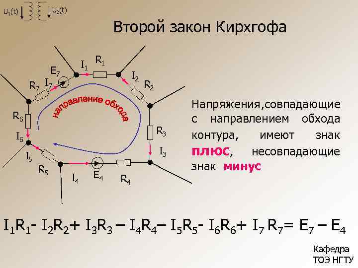 U 2(t) U 1(t) Второй закон Кирхгофа I 1 R 1 E 7 I