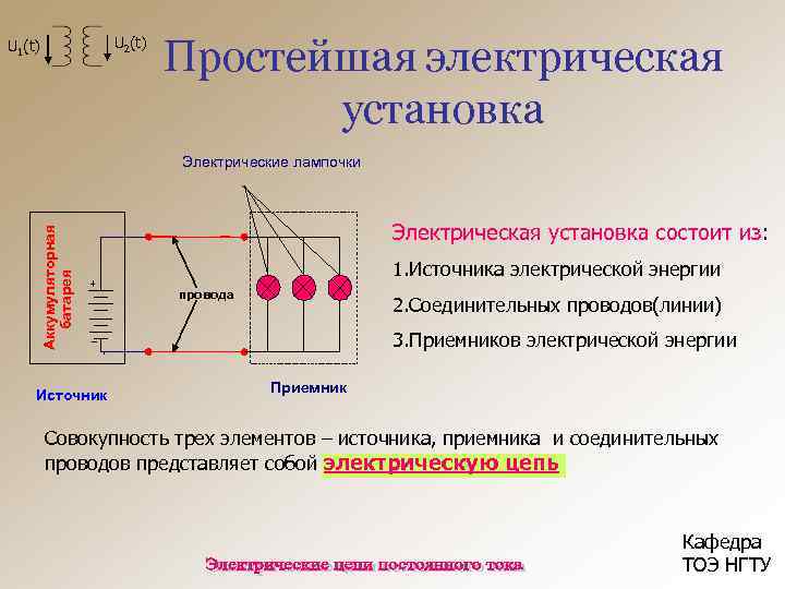 U 2(t) U 1(t) Простейшая электрическая установка Аккумуляторная батарея Электрические лампочки Источник Электрическая установка