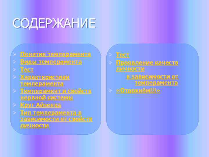СОДЕРЖАНИЕ Понятие темперамента Виды темперамента Тест Характеристики темперамента Ø Темперамент и свойств нервной системы