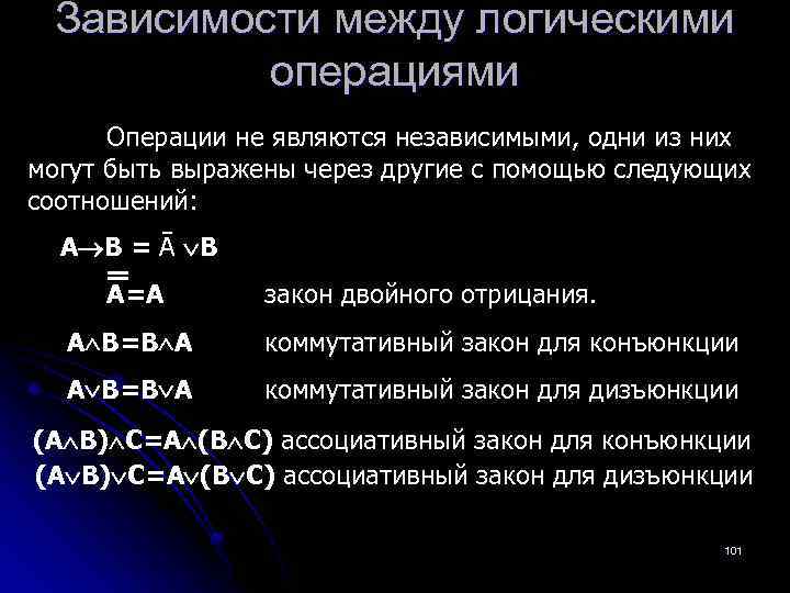 Зависимости между логическими операциями Операции не являются независимыми, одни из них могут быть выражены