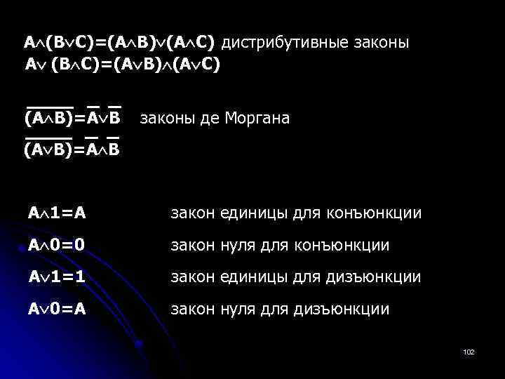  A (B C)=(A B) (A C) дистрибутивные законы A (B C)=(A B) (A