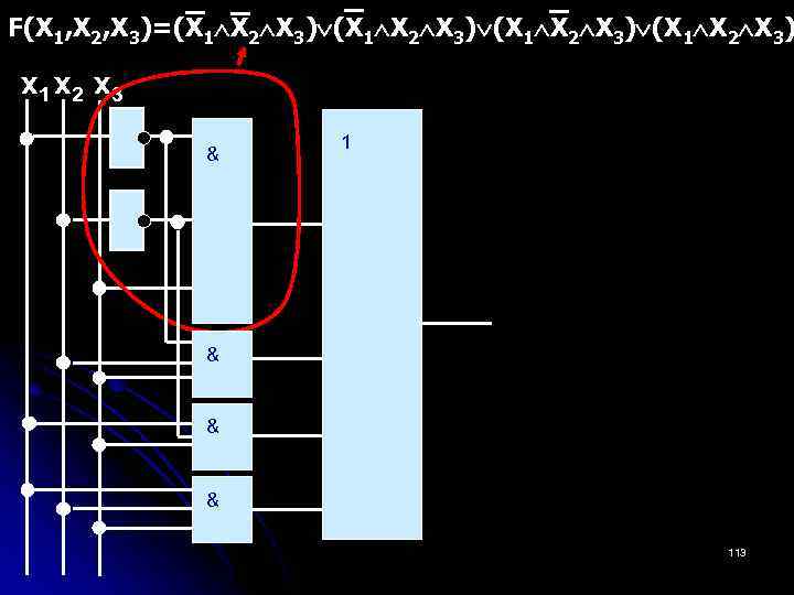 F(X 1, X 2, X 3)=(X 1 X 2 X 3) x 1 x