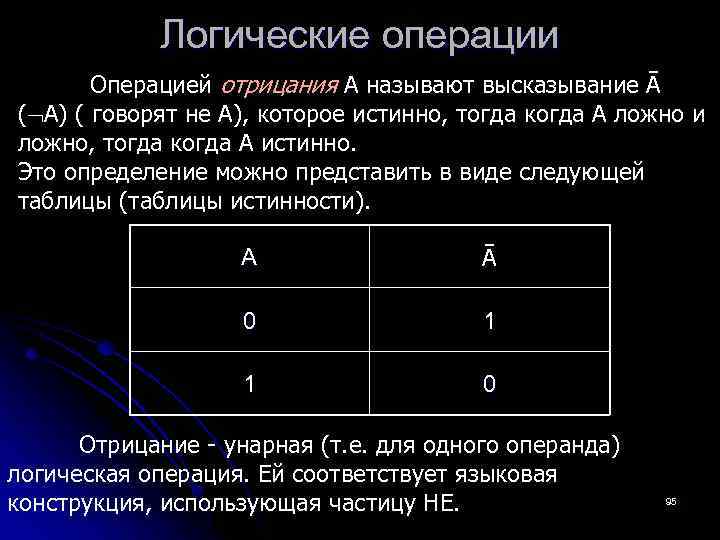 Логические операции Операцией отрицания A называют высказывание Ā ( A) ( говорят не A),