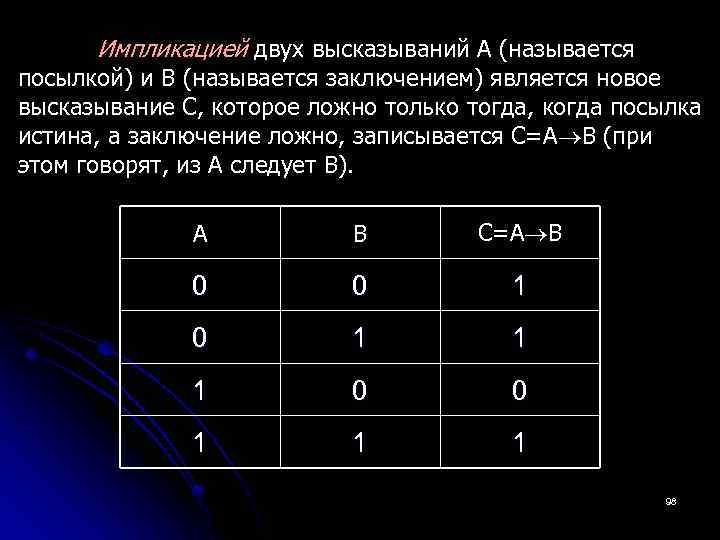  Импликацией двух высказываний A (называется посылкой) и B (называется заключением) является новое высказывание