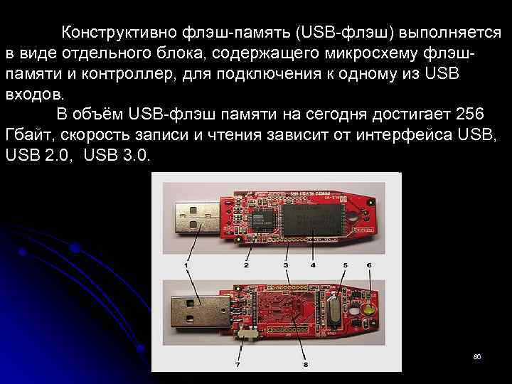  Конструктивно флэш-память (USB-флэш) выполняется в виде отдельного блока, содержащего микросхему флэшпамяти и контроллер,