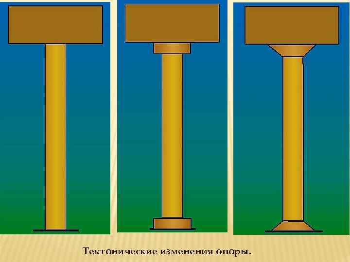 Тектонические изменения опоры. 