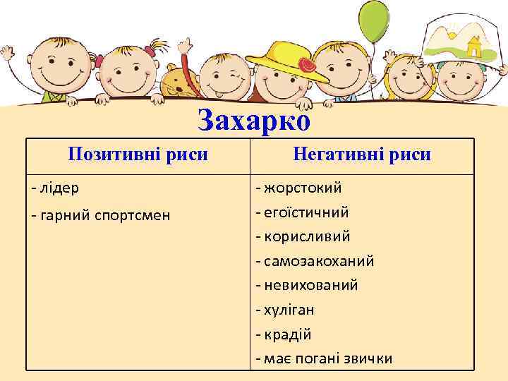 Захарко Позитивні риси - лідер - гарний спортсмен Негативні риси - жорстокий - егоїстичний