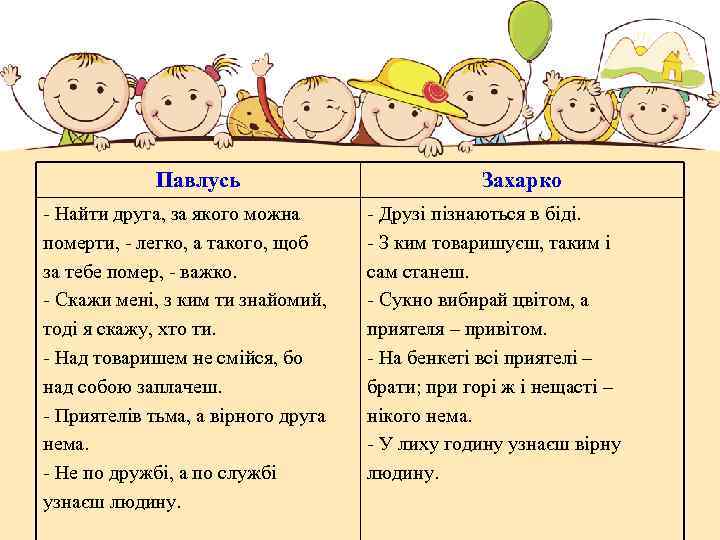 Павлусь - Найти друга, за якого можна померти, - легко, а такого, щоб за