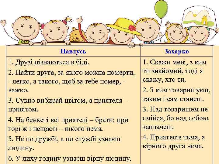 Павлусь Захарко 1. Друзі пізнаються в біді. 2. Найти друга, за якого можна померти,