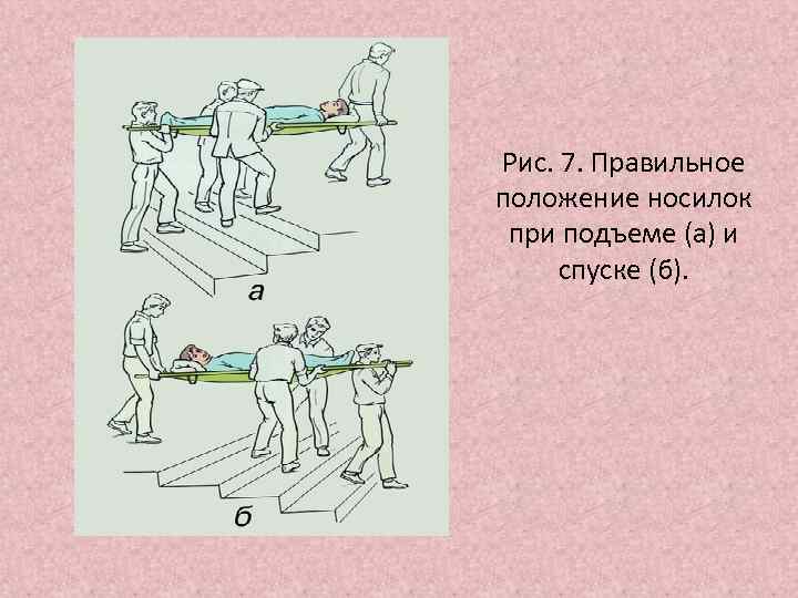 Рис. 7. Правильное положение носилок при подъеме (а) и спуске (б). 