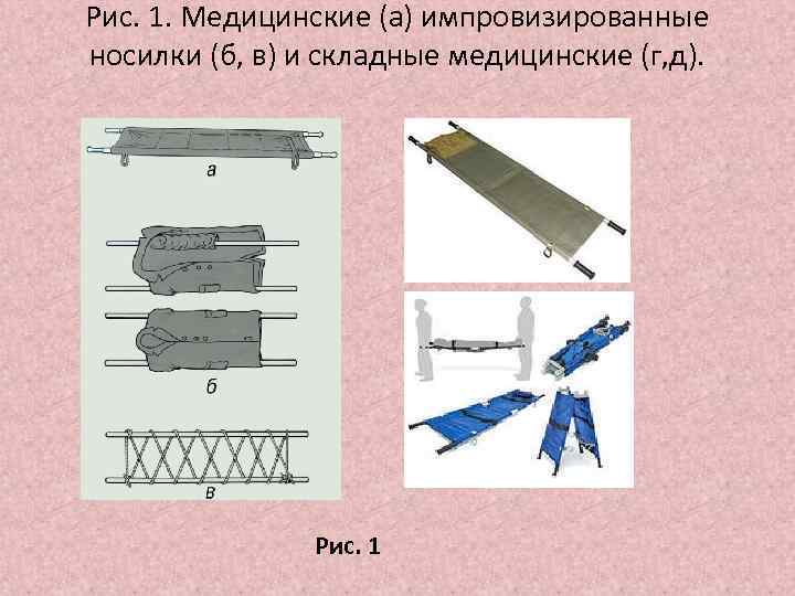 Рис. 1. Медицинские (а) импровизированные носилки (б, в) и складные медицинские (г, д). Рис.