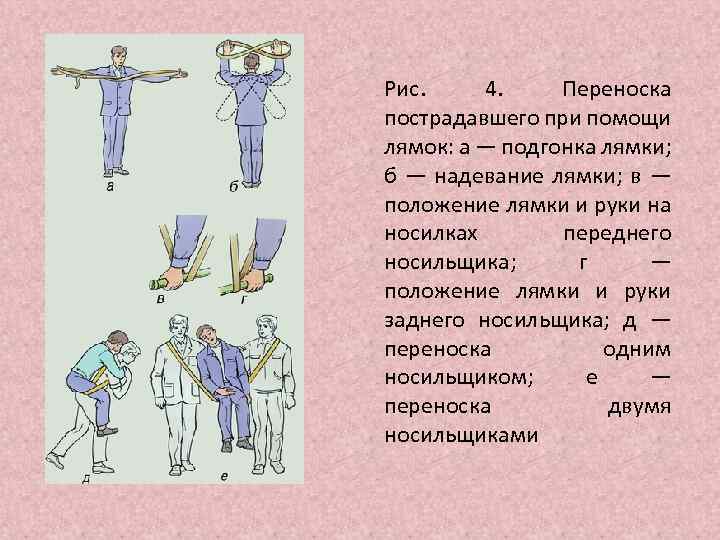 Рис. 4. Переноска пострадавшего при помощи лямок: а — подгонка лямки; б — надевание