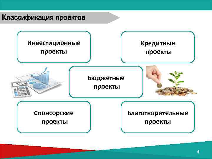 Проект по кредитованию