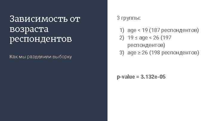 Зависимость от возраста респондентов Как мы разделили выборку 3 группы: 1) age < 19