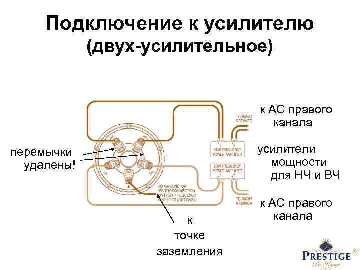 Подключение к усилителю (двух-усилительное) к АС правого канала усилители мощности для НЧ и ВЧ