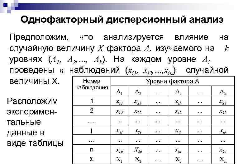 Однофакторный дисперсионный анализ Предположим, что анализируется влияние на случайную величину X фактора A, изучаемого