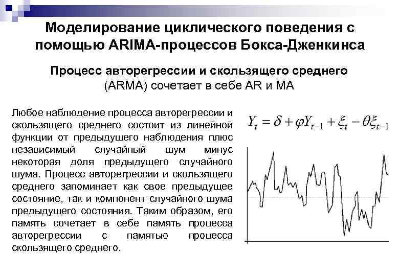 Моделирование циклического поведения с помощью ARIMA-процессов Бокса-Дженкинса Процесс авторегрессии и скользящего среднего (ARMA) сочетает
