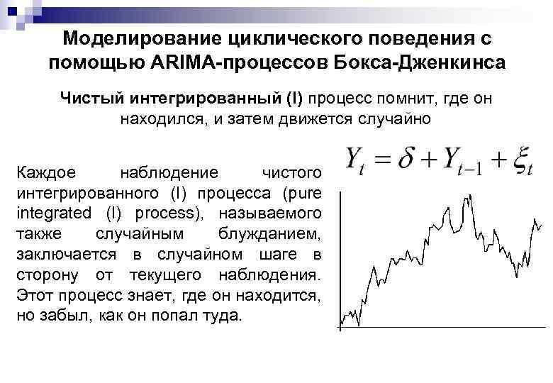 Моделирование циклического поведения с помощью ARIMA-процессов Бокса-Дженкинса Чистый интегрированный (I) процесс помнит, где он
