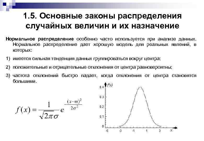 1. 5. Основные законы распределения случайных величин и их назначение Нормальное распределение особенно часто