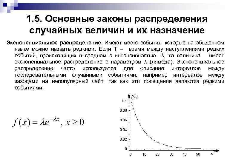 1. 5. Основные законы распределения случайных величин и их назначение Экспоненциальное распределение. Имеют место
