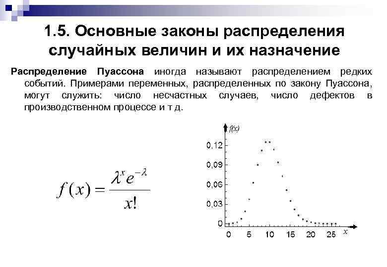 1. 5. Основные законы распределения случайных величин и их назначение Распределение Пуассона иногда называют