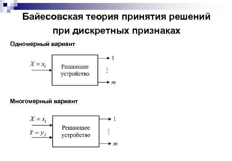 Байесовская теория принятия решений при дискретных признаках Одномерный вариант Многомерный вариант 