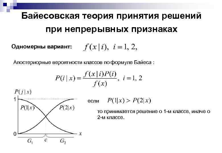 Байесовская теория принятия решений при непрерывных признаках Одномерны вариант: Апостериорные вероятности классов по формуле