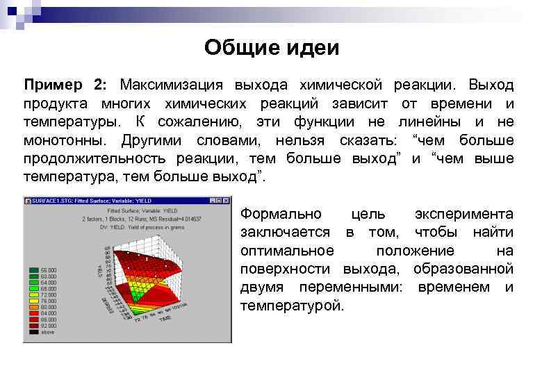 Общие идеи Пример 2: Максимизация выхода химической реакции. Выход продукта многих химических реакций зависит