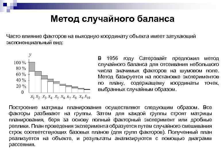 Метод случайного баланса Часто влияние факторов на выходную координату объекта имеет затухающий экспоненциальный вид: