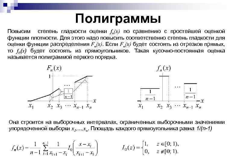 Полиграммы Повысим степень гладкости оценки fn(x) по сравнению с простейшей оценкой функции плотности. Для