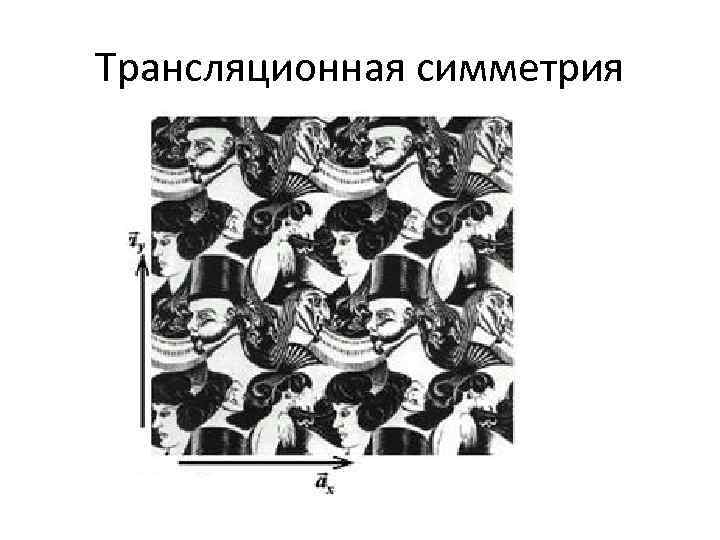 Трансляционная симметрия 