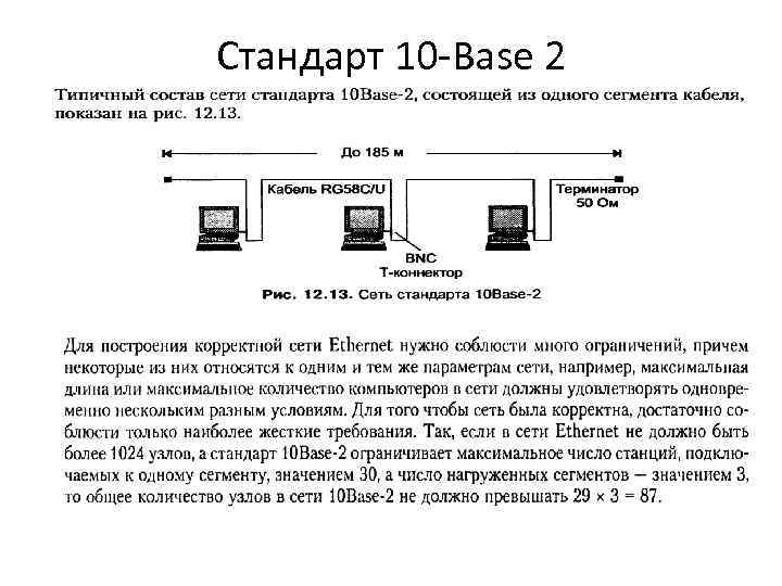 Стандарт 10 -Base 2 