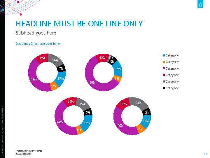 HEADLINE MUST BE ONE LINE ONLY Subhead goes here Doughnut Chart title goes here