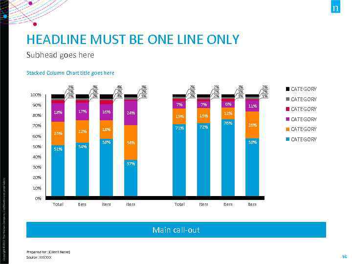 HEADLINE MUST BE ONE LINE ONLY Subhead goes here Stacked Column Chart title goes