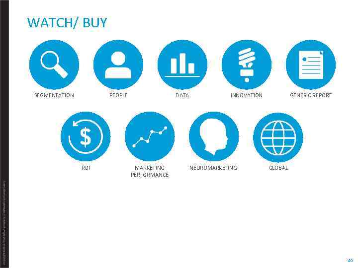 WATCH/ BUY SEGMENTATION PEOPLE Copyright © 2013 The Nielsen Company. Confidential and proprietary. ROI