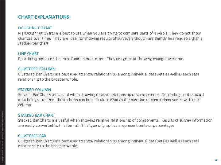 CHART EXPLANATIONS: DOUGHNUT CHART Pie/Doughnut Charts are best to use when you are trying