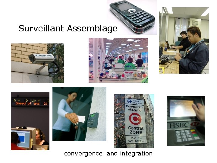 Surveillant Assemblage convergence and integration 