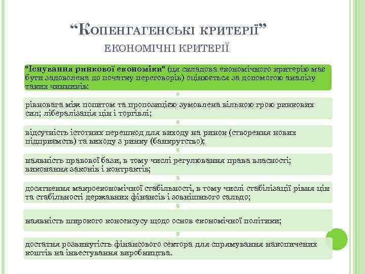 “КОПЕНГАГЕНСЬКІ КРИТЕРІЇ” ЕКОНОМІЧНІ КРИТЕРІЇ 