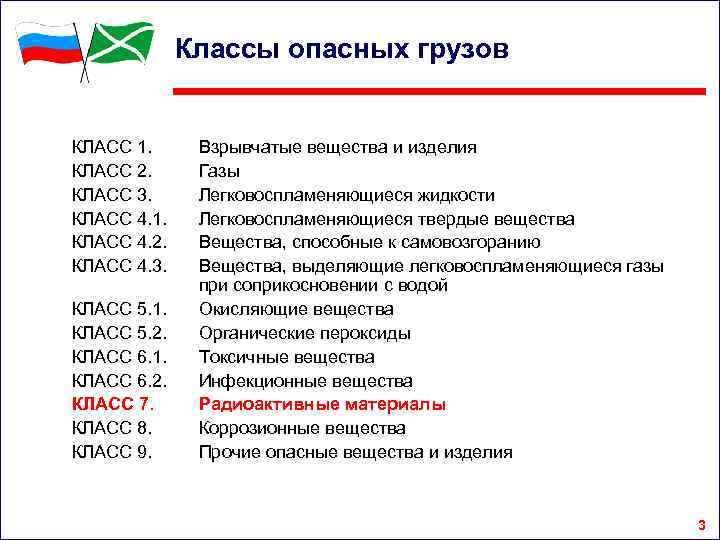 Классы опасных грузов КЛАСС 1. КЛАСС 2. КЛАСС 3. КЛАСС 4. 1. КЛАСС 4.