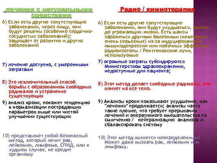 лечения с натуральными средствами 6) Если есть другие сопутствующие заболевания, через пищу, они будут