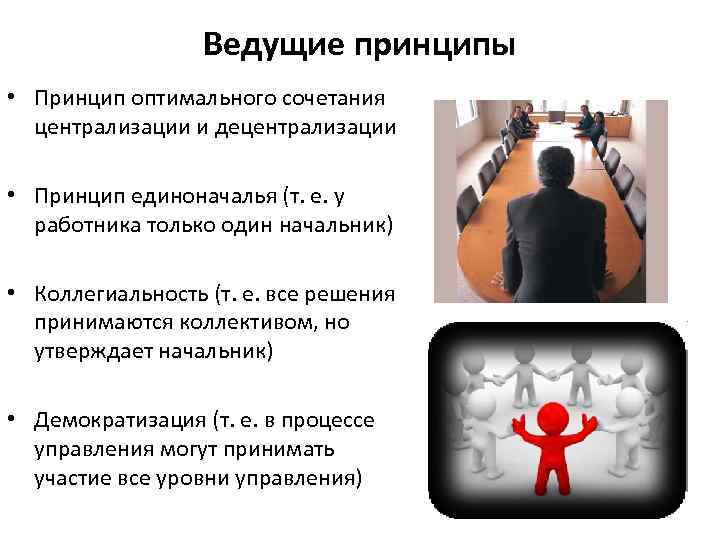 Ведущие принципы • Принцип оптимального сочетания централизации и децентрализации • Принцип единоначалья (т. е.