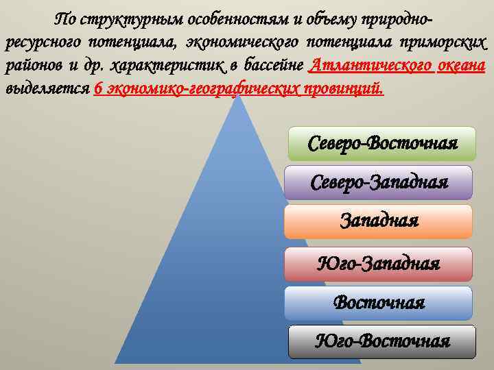 По структурным особенностям и объему природноресурсного потенциала, экономического потенциала приморских районов и др. характеристик